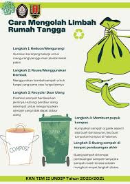 Proses konversi thermal insinerasi cara pengolahan yang paling sederhana karena panas langsung dimanfaatkan, sampah tidak perlu penanganan awal tabel 1 material . Mahasiswa Kkn Undip Lakukan Edukasi Mengolah Limbah Rumah Tangga Melalui Media Poster Kompasiana Com