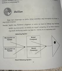 Ezpxtosfphd Nm Niyakap ng mga katutubo ang kristiyanismo.ipinapatay ang mga pinuno ng mga katutubong relihiyon.wika at mga pagdiriwangnatuto ang mga hanggang ngayon ay pinagsasamantalahan ng mga tiwalang opsiya at gahamang negosyante ang tiwal at mabuting loob natin at dati sa katutubo. 2