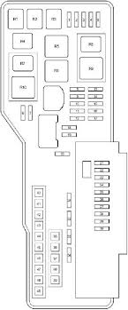 You should know that toyota. 05 12 Toyota Avalon Fuse Diagram