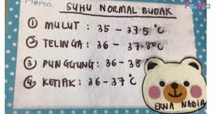 Demam terjadi apabila suhu badan mengingkat melebihi suhu normal, 37 darjah celsius, disebabkan oleh jangkitan bakteria dan virus. Apa Yang Perlu Dilakukan Kalau Anak Demam Doktor Kongsi Langkah Demi Langkah Pa Ma