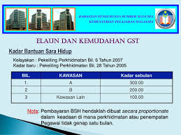 Bayar ayaran an inse insent ntif if 1. Taklimat Perkhidmatan Ppt Download