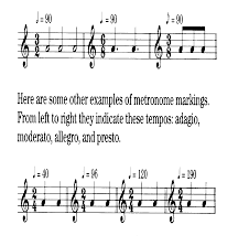 • use accurate key signature, time signature, signs and symbols, and musically appropriate dynamics and expressive markings in a composition that includes 8 complete. Untitled