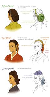 Married Women S Hair Style 2 By Glimja On Deviantart Korean Hairstyles Women Traditional Hairstyle Korean Traditional Dress