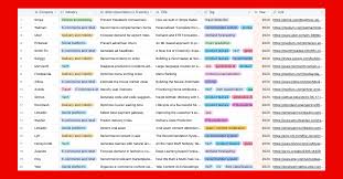 机器学习-机器学习周刊第二期：300个机器学习应用案例集_游戏逆向 ...