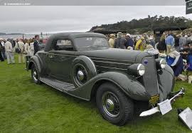 Image result for Copra Drab 1929 Lincoln