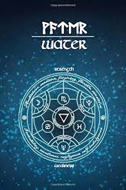 Acquired mutations are not found in every cell in the body and they are not passed from parent to. Amazon Com Dot Grid Notebook Water Signs Blank Water Element Personality Astrology Journal With Dotted Grid Interior For Zodiac Signs Cancer Scorpio For Writing Spells Wiccan Notes And Rituals 9781653191420