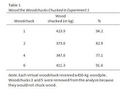 We did not find results for: Sample Critique Of A Research Paper