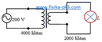 We did not find results for: Soal Induktansi Diri Pada Solenoida Dan Pembahasan Fisika Ok3