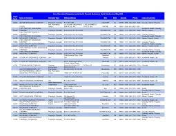 We did not find results for: Https Doi Sc Gov Documentcenter View 12815