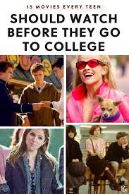 Pin On College Information