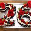 For example, if you are looking forward to celebrating your kid's. 3