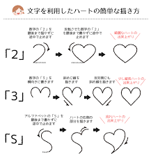 11:34 オクショウ漫画教室 296 549 просмотров. å›³è§£ä»˜ã ç°¡å˜ã«ãƒãƒ¼ãƒˆãŒæã'ã‚‹ã‚³ãƒ„ã¨è‰²é‰›ç­†ã§æããƒãƒ¼ãƒˆã‚¤ãƒ©ã‚¹ãƒˆã‚'ç´¹ä»‹ ãƒãƒ¬ãƒ³ã‚¿ã‚¤ãƒ³ã‚«ãƒ¼ãƒ‰ã®ãƒ¯ãƒ³ãƒã‚¤ãƒ³ãƒˆã« ã‚‰ã—ãã‚‰ã—
