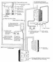 Check spelling or type a new query. Electrical Systems And Materials Wiring And Raceways Part 1