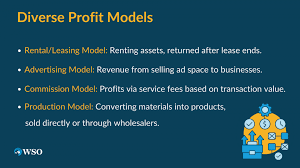 Mastering Profitability Modeling Per Product Line
