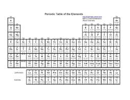 We did not find results for: Free Printable Periodic Tables Pdf