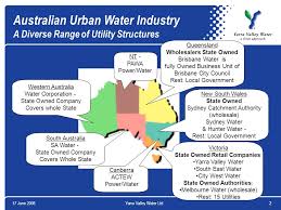 Yarra valley water (yvw) is responsible for providing water services to 1.8 million people in melbourne and must safeguard these services in the face of an uncertain climate future. July 2008 Brett Mathieson Manager Regulation Planning Yarra Valley Water Melbourne Australia The Australian Water Industry Ppt Download