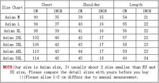 Asian Size To Us Size Full Guide Justb2c Smart Business