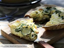 Quiche Poireaux Courgette Recette En 2020 Quiche Poireaux Recette Recettes De Cuisine