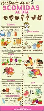 Pin En Aprende A Comer Sano Con Una Dieta Equilibrada