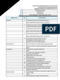 Takpe yg penting cikgu yg akses dah biasa tapak excell dan copy paste je jika nak buat contoh atau nak. Contoh Keberhasilan Guru Akademik Contoh Untuk Guru