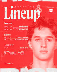 Regina Pats Hockey Club