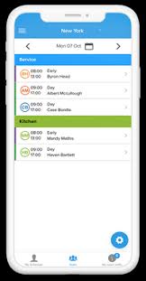 It is very similar to best attendance tracker the internet is filled with varied applications and software which are. Employee Scheduling And Time Tracking Software Shiftbase