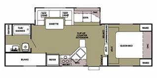 Rv52 table of contents for this page!!! 2011 Forest River Cherokee Fifth Wheel Rv Specs Guide