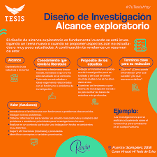 Pin On Tesis Comparte