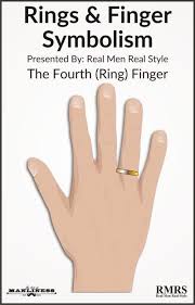 5 Ring Wearing Rules Infographic In 2020 How To Wear Rings Men Wearing Rings Mens Rings Fashion