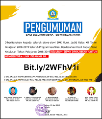 Setelah data terisi lengkap kemudian tim kkrks merumuskan profil, dengan menyimpulkan data dalam format menjadi kalimat yang operasional, yang merangkum dari berbagai. Pengumuman Lulusan Berbasis Online Dan Memberikan Qr Code Siswa Smknj Sambut Penuh Antusias Nuruljadid Net