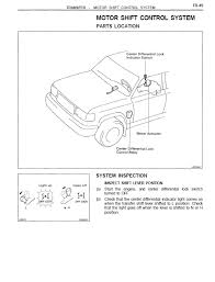 You do really need to make sure that the lever is all the way back into h4. Another Center Diff Locking Problem Ih8mud Forum
