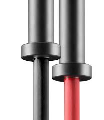 Maybe you would like to learn more about one of these? F Scale Overview Barbell Durability The Index