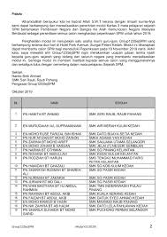 Contoh soalan & skema kertas 3 bab 1. Sejarah Kertas 3 Tingkatan 4 Bab 5 Hijrah Kbat
