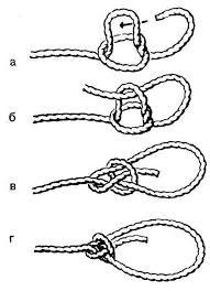 0af1bf78633fe9ddd7670cc411e892db Jpg 439 605 Survival Knots Paracord Knots Knots Diy