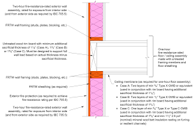 Find china manufacturers of gypsum board walls. Https Awc Org Pdf Codes Standards Publications Dca Awc Dca3 Frr Assemblies 1907 Pdf