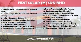Kerja terkini balai seni negara. O Xrhsths Jawatan Kosong Sto Twitter Jawatan Kosong Di First Solar Malaysia Sdn Bhd 1 24 Jun 2018 Https T Co Utxwusg9ey