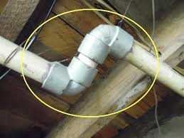 Making joints with structural adhesives. Pin On Home Inspection Menominee Photo