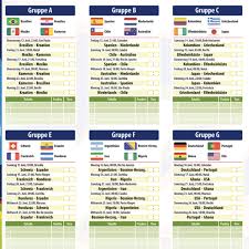 Die fußball wm in brasilien beginnt am 12. Wm 2014 Spielplan Als Pdf Download Termine Und Hintergrunde Fussball