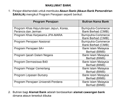 Pendapatan perkapita dalam kategori b40 iaitu rm4,359.00 sebulan dan ke bawah sahaja yang memenuhi syarat permohonan. Berjaya Ditawarkan Pidn 2018 Tapi Stay Dengan Peduli Siswa Memilih Pidn 2018 Instead Of Ptptn Searching For The Faded Truth