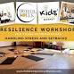 Resilience Workshop for Young Entrepreneurs