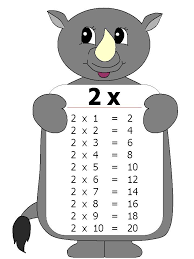 La Tabla De Multiplicar Del 2 Tablas De Multiplicar Tabla De Multiplicar Para Imprimir Aprender Las Tablas De Multiplicar