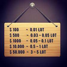 Pin On Forex Signal