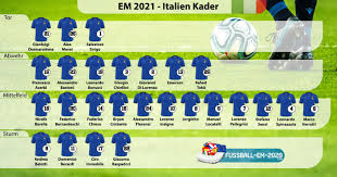 Erstes länderspiel italien 1:7 schweden mailand, italien; Italien Ruckennummer Bei Der Em 2020 Italien Trikotnummer Em 2020
