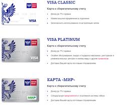 Debetovaya Karta Pochta Bank Usloviya I Procenty Tarify Limit Snyatiya Nalichnyh Zakazat Cherez Onlajn Zayavku Oformit Visa Classic I Mir Otzyvy