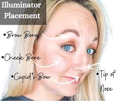 Why do people want to look shiny?