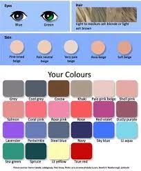 If you have pale skin with red in it, it makes you have a glow rather than trying to fight it, says who it's best for: What Colors Flatter Pale Skin Quora