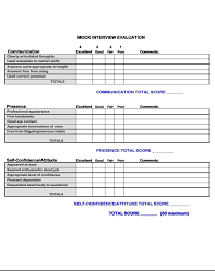 A rubric template is a tool that is used for assessment. Use This Form To Evaluate Your Next Mock Interview Job Interview Questions Mocking Mock Interview Questions