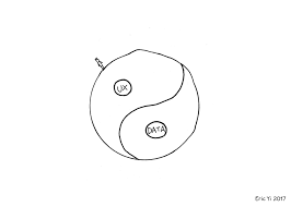 Yin And Yang Ux And Data Data Yin Yang Yin
