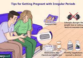 The thirties may be the new sixteen, but our the real answer to how to get pregnant with pcos is by whichever way that works for you. Irregular Periods How To Get Pregnant Infertility