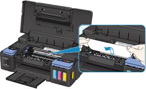 كانون 4750 / ne7na magazine | فضل شاكر يستلم جائزة من الي. Canon Ø£Ø¯Ù„Ø© Pixma G1000 Series Ø§Ù†Ø­Ø´Ø§Ø± Ø§Ù„ÙˆØ±Ù‚ Ø¯Ø§Ø®Ù„ Ø§Ù„Ø·Ø§Ø¨Ø¹Ø©